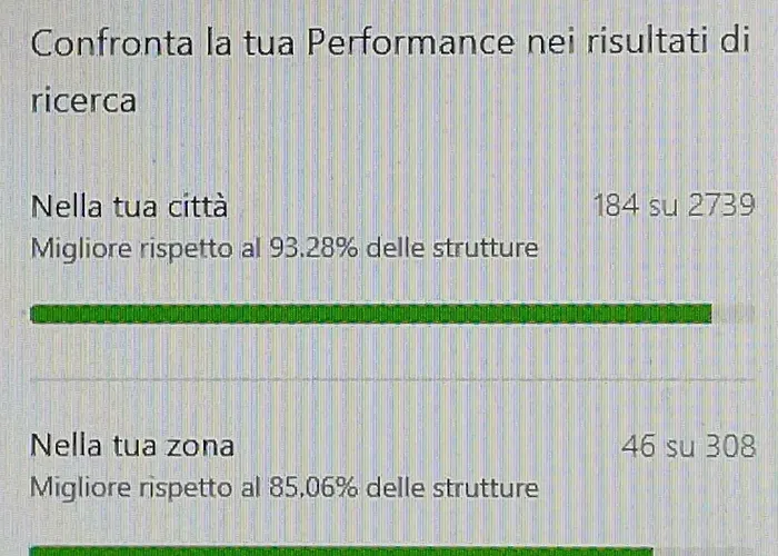 Il Tesoro Di Sangennaro Апартаменты Неаполь
